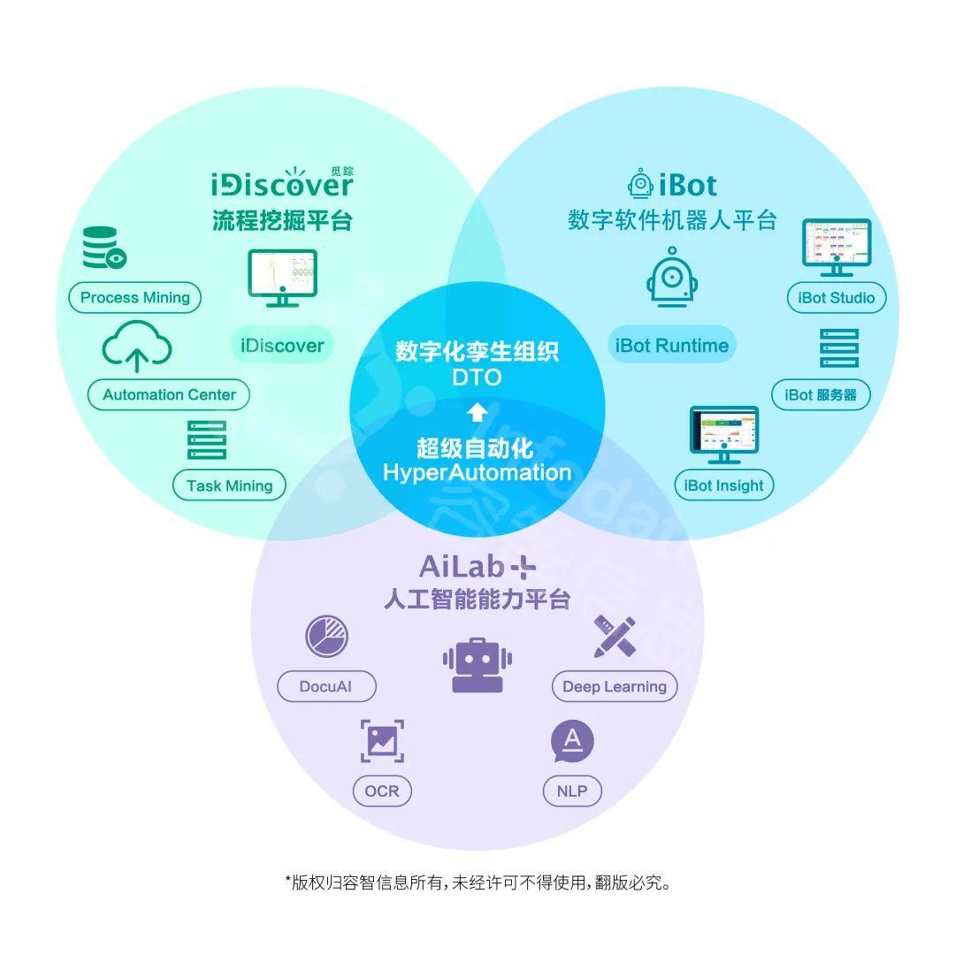 探索矩阵音箱连接方法，打造完美音响系统，尽享音乐魅力  第8张