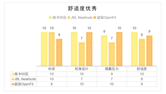 ddr3 ddr4 延迟 探讨 DDR3 与 DDR4 内存世代延迟之争，感受其中魅力与挑战  第4张