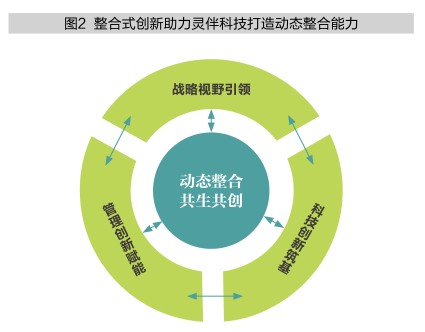 华为 5G 智能手机：从追赶者到领军者的崛起之路