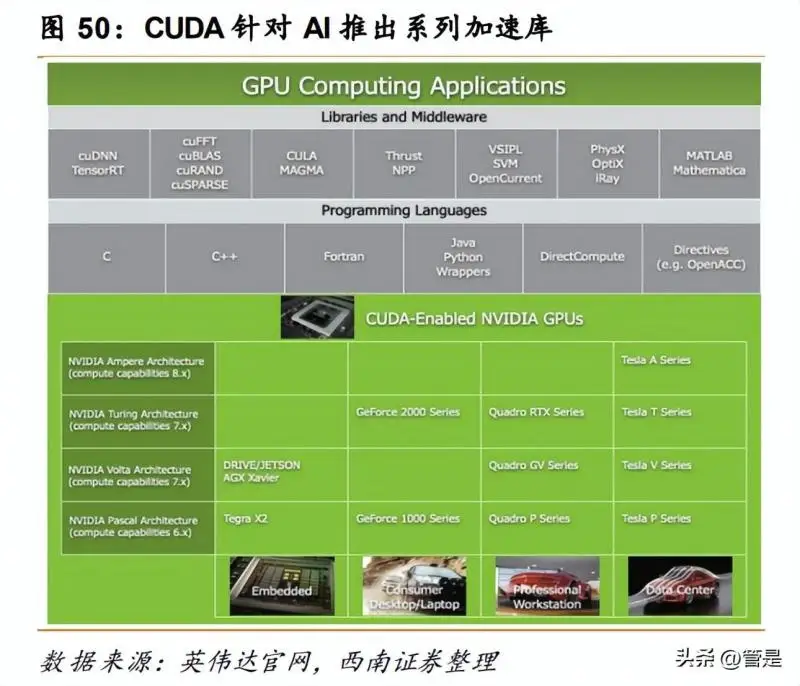 华为 5G 智能手机：从追赶者到领军者的崛起之路  第9张