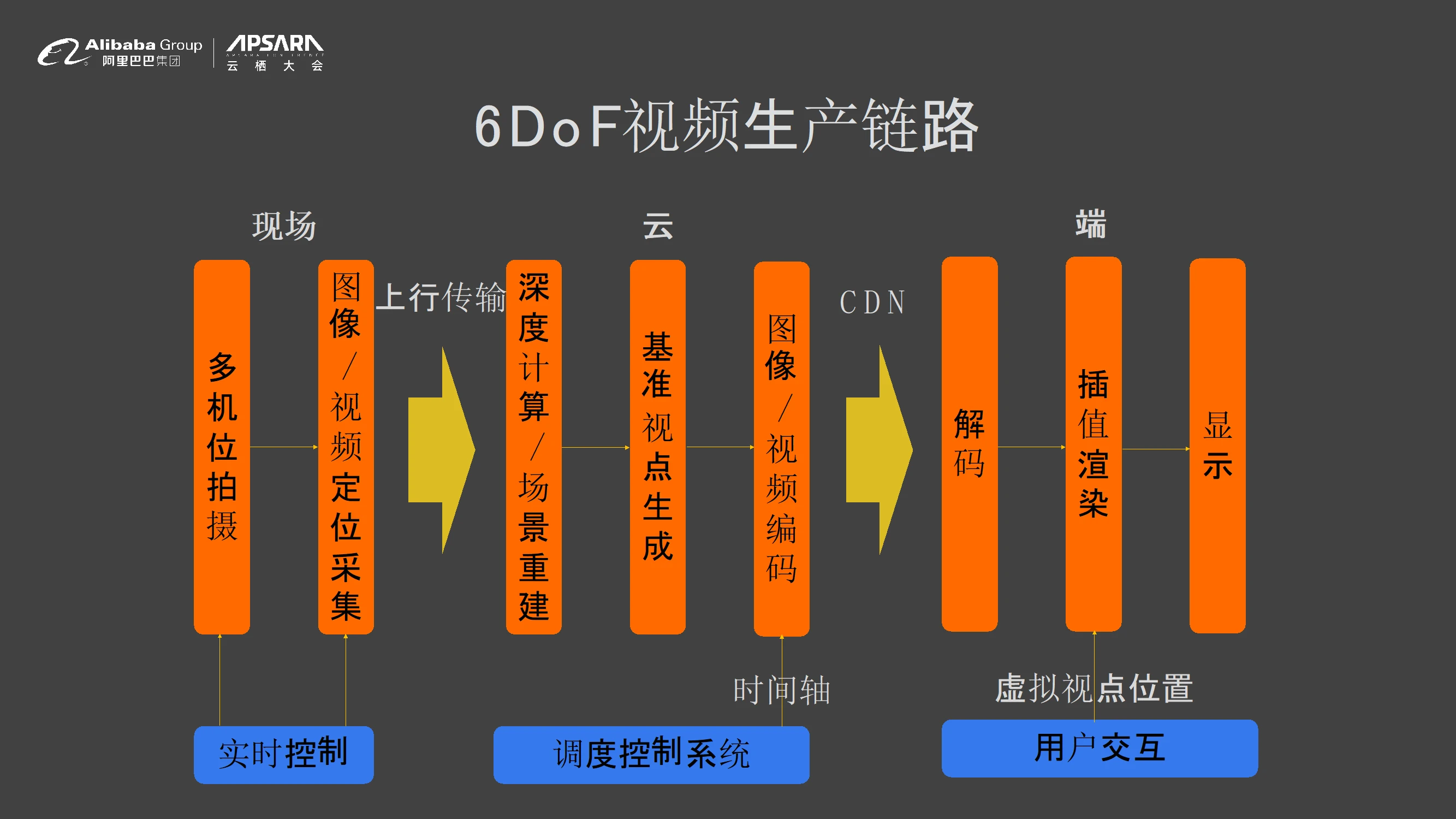 国产 5G 黑科技：引领科技革命，革新生活方式  第5张