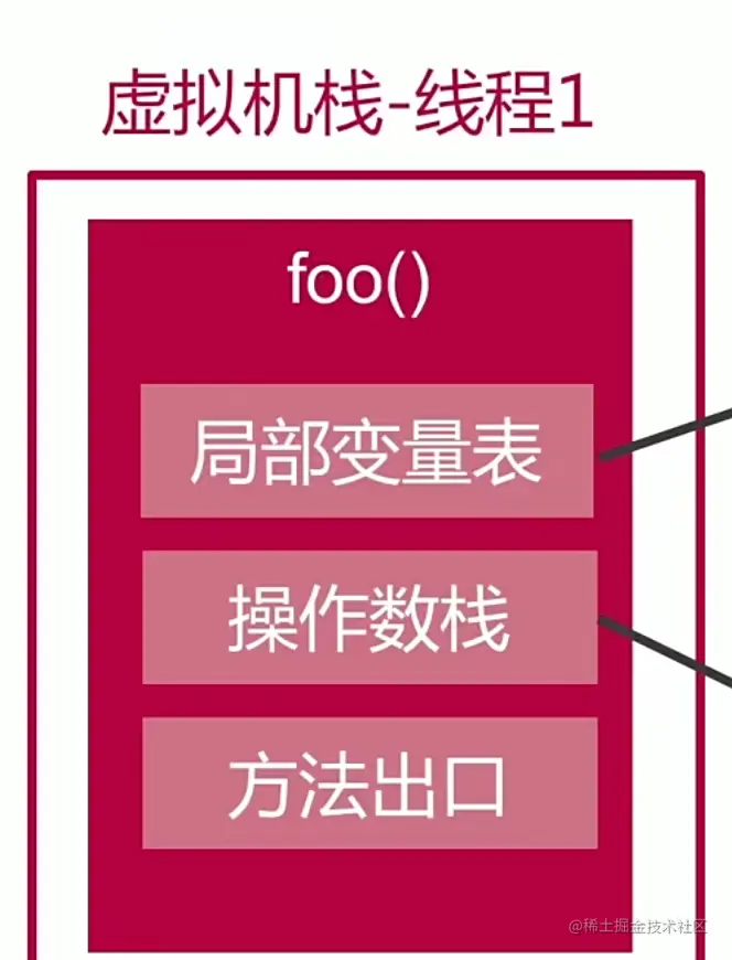 Android 系统音量调节快捷指令：提升生活质量的关键  第6张