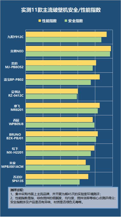 内存速度之战：DDR4 与 DDR3 的性能差异及对工作效率的影响