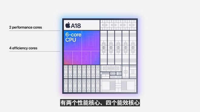 iPhone13ProMax：卓越性能与美学技艺的完美结合  第4张