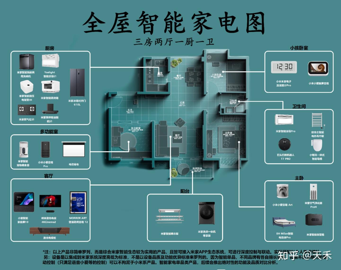 小米空调与音响的无缝对接：智能家居的魅力与变革  第5张