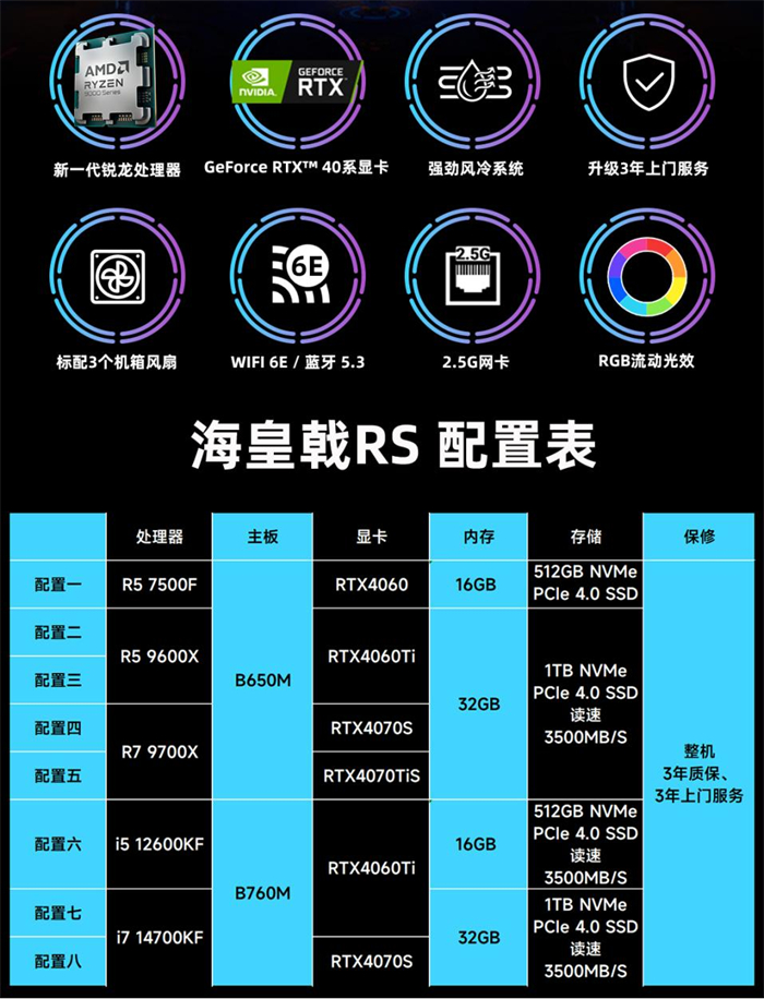 赛车计划 6所需显卡探讨：如何提升游戏体验  第8张