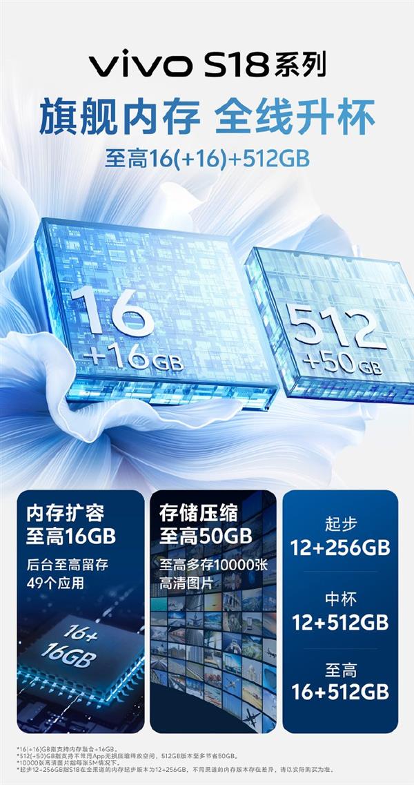 DDR32400 与 DDR32133 内存条性能大比拼，谁是真正的内存之王？  第8张