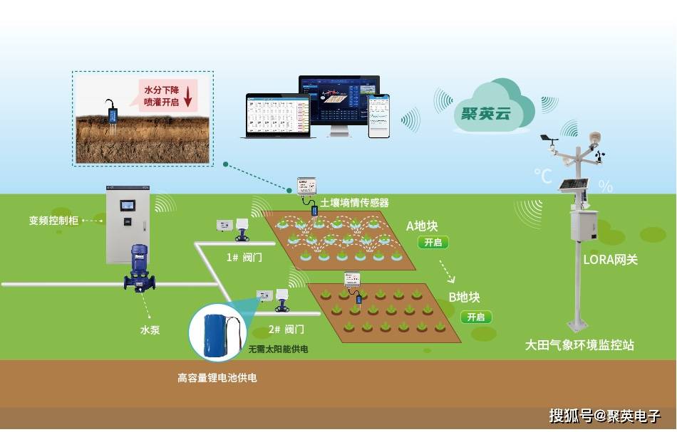 探索安卓操作系统的多样性与灵活性，找到最适合你的版本  第1张