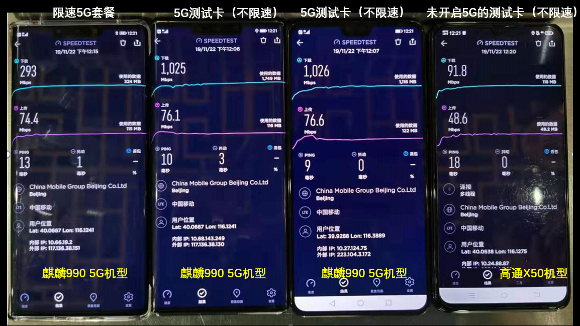 5G 手机网络测速：领略速度与激情，探索未来生活的无限可能  第7张