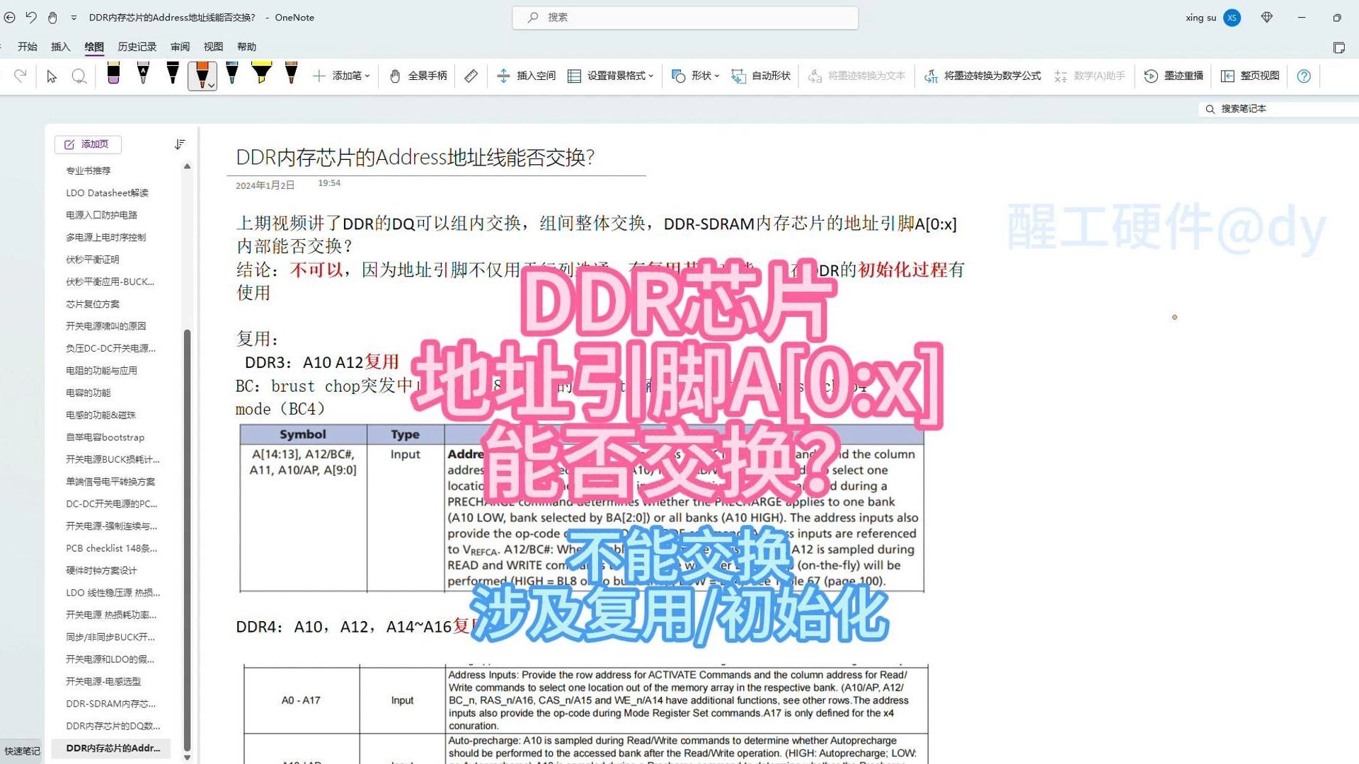 ddr0和ddr1 DDR0 的初登场与技术的不断进步：记忆中的革新与替代  第4张