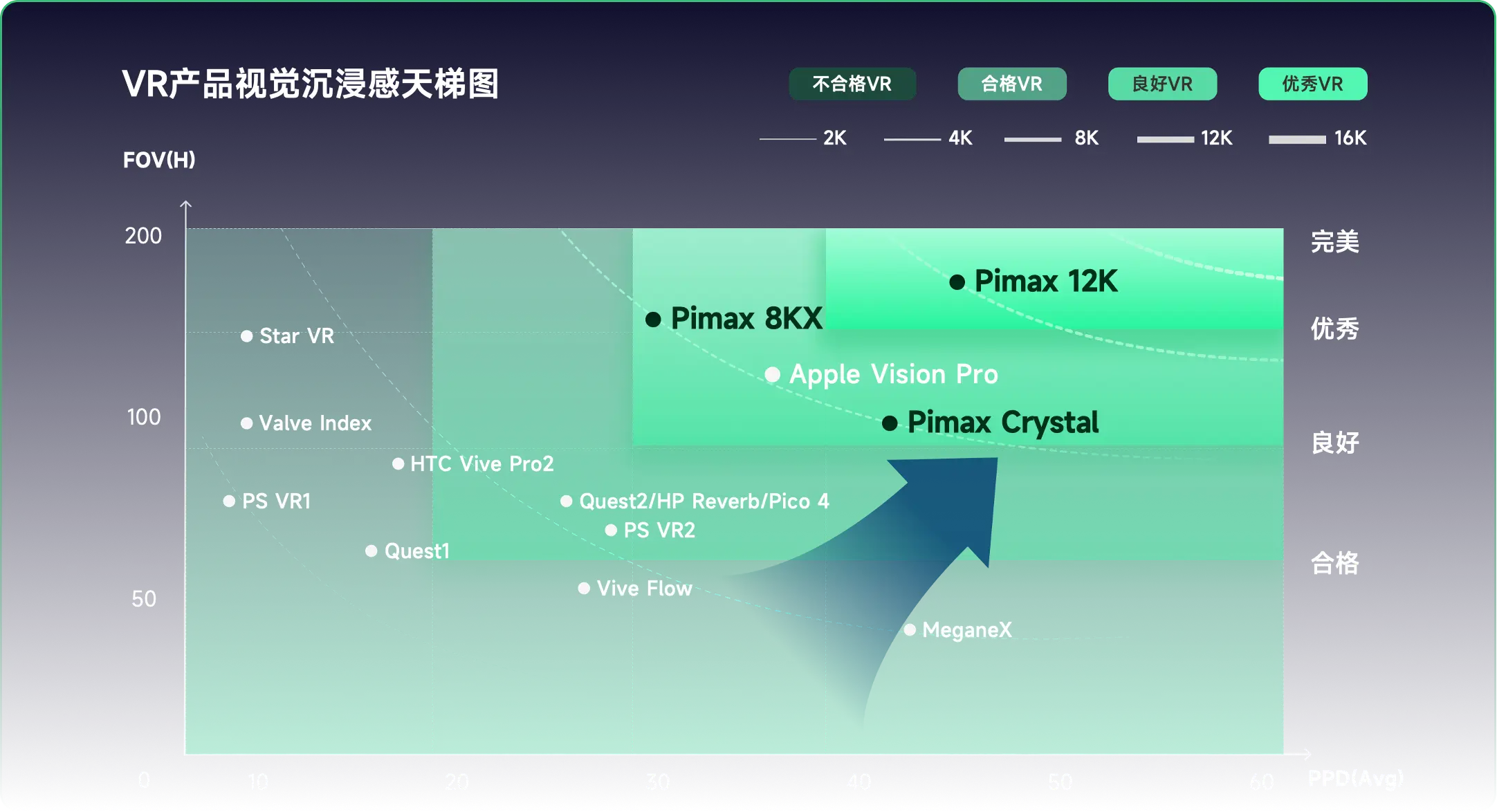 技术至上时代，GT630 显卡与黑苹果的融合：DIY 玩家的快乐与挑战  第3张