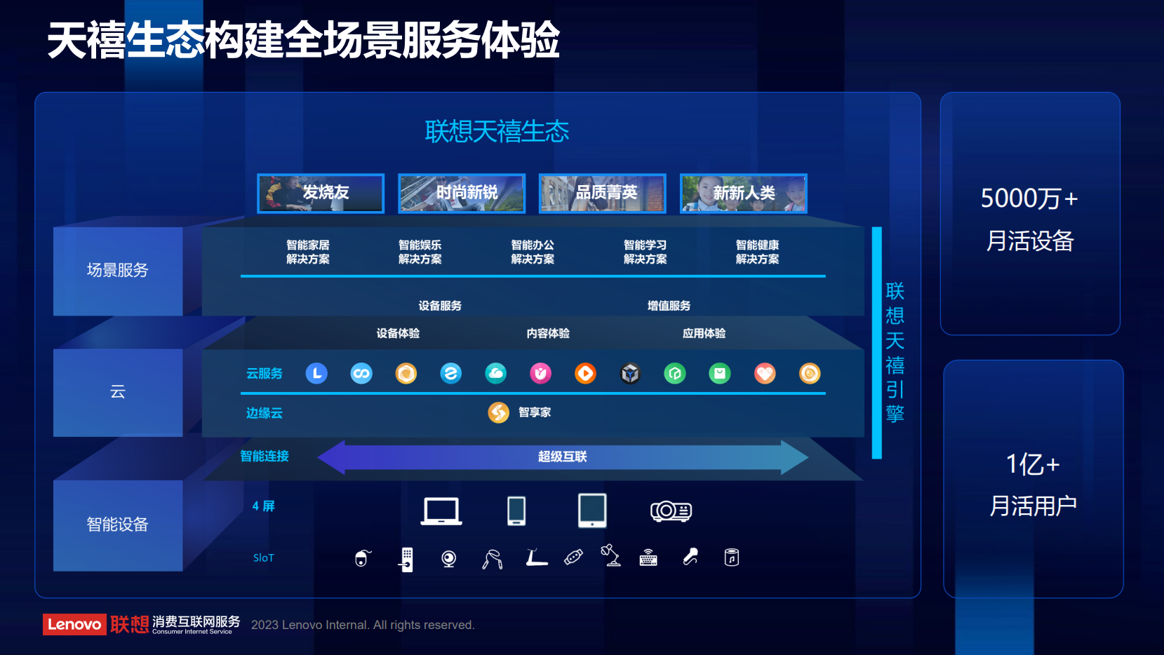 安卓平板双系统安装教程：开启多元新世界，提升工作效率与娱乐体验  第3张