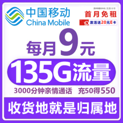 5G 手机流量卡：金华开启未来之门的钥匙，带来无限可能  第10张