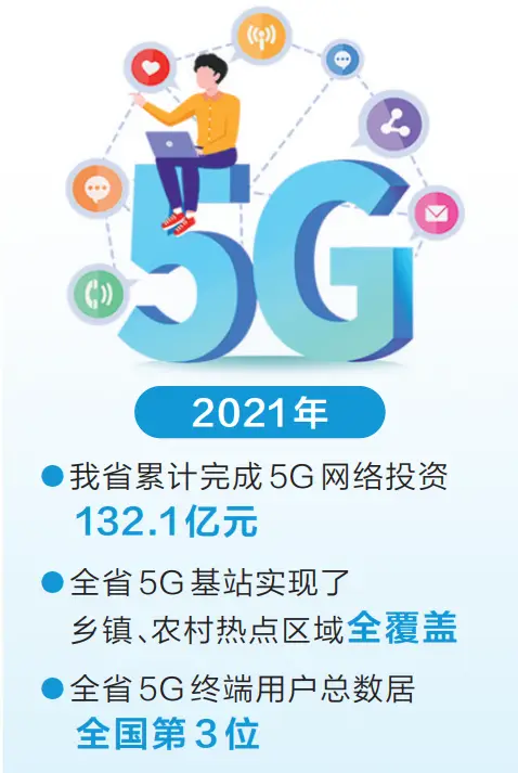 山西 5G 手机市场深度剖析：品牌、应用与生活方式的变革  第6张