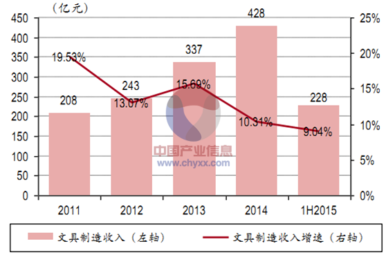 ddr2兼容ddr1 DDR2 与 DDR1 的兼容性之谜：优势、不足与未来发展趋势  第7张