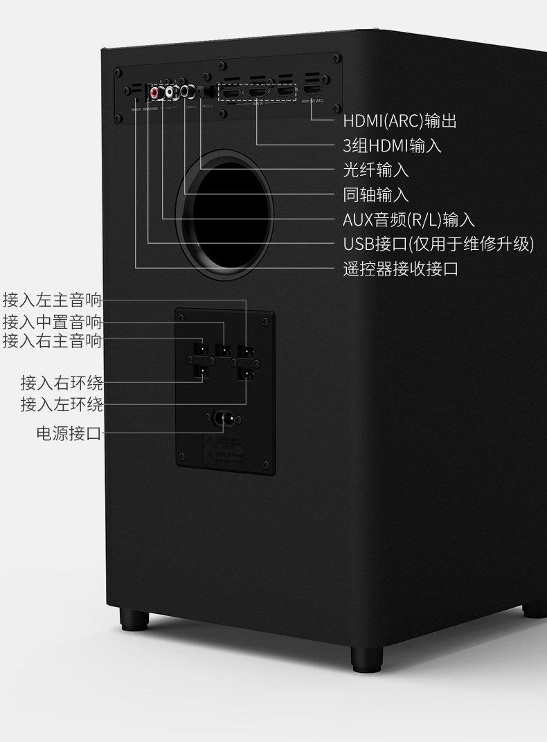 家庭音响与功放的衔接：选购功放与音箱的技巧与挑战  第4张