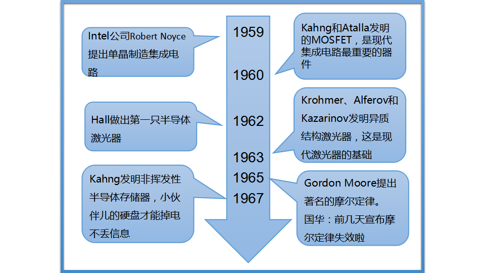 揭示安卓系统的起源与发展  第4张