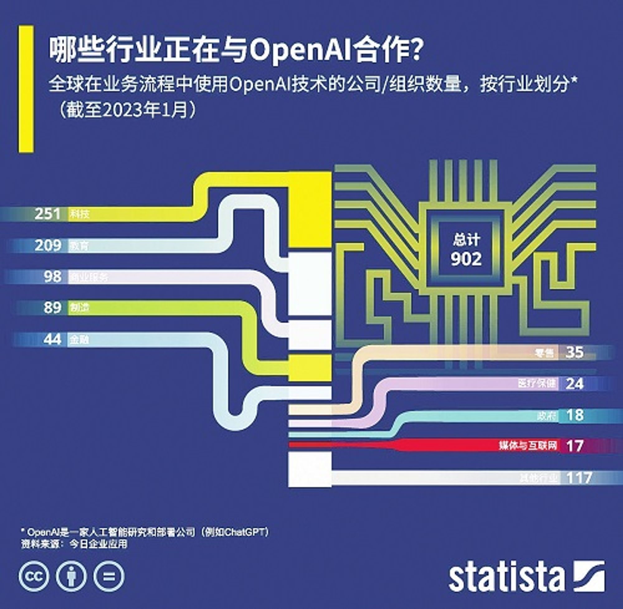 揭示安卓系统的起源与发展  第5张