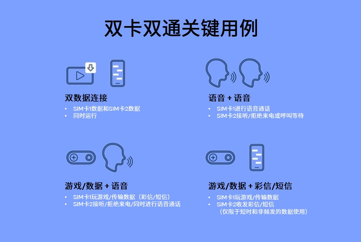 如何设置手机 QQ 的 5G 网络以提升用户体验？  第2张