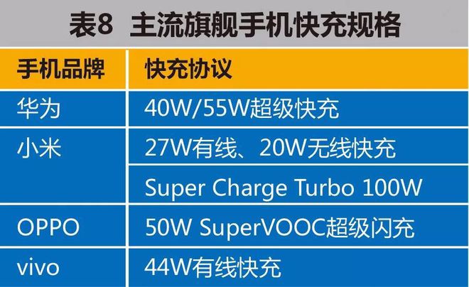 如何设置手机 QQ 的 5G 网络以提升用户体验？  第9张