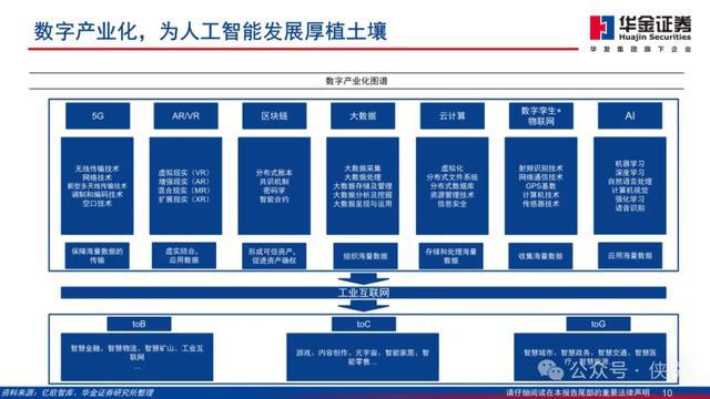 科技发展下 DDR3 与 DDR4 内存条选购指南：性能差异与明智决策  第8张