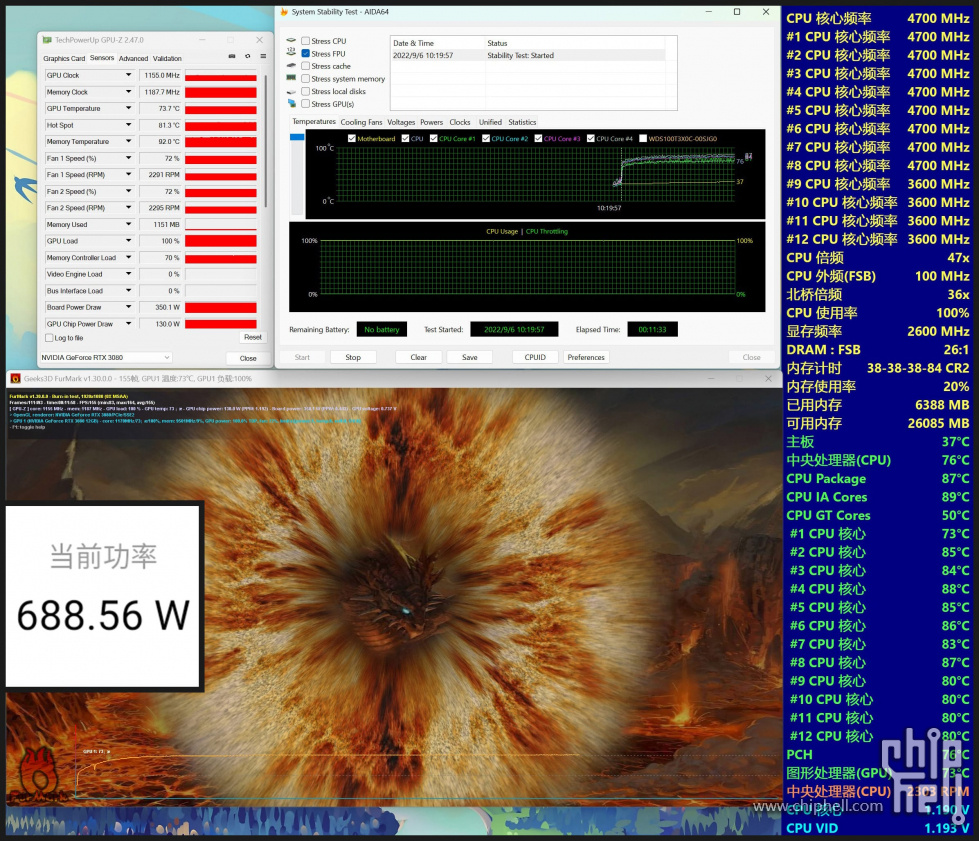 DDR4 与 DDR5 内存技术争霸，手机应用及影响解析  第4张