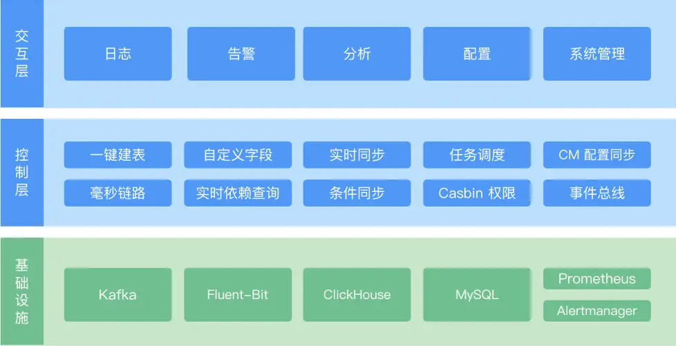 安卓平台停止软件升级，用户期待落空，心情复杂难表  第1张