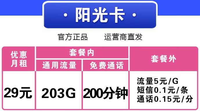 安徽 5G 手机流量卡：特点、优势与用户感受的多维度分析  第1张