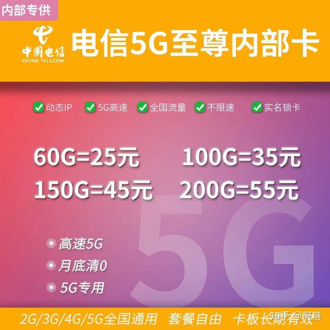 安徽 5G 手机流量卡：特点、优势与用户感受的多维度分析  第7张