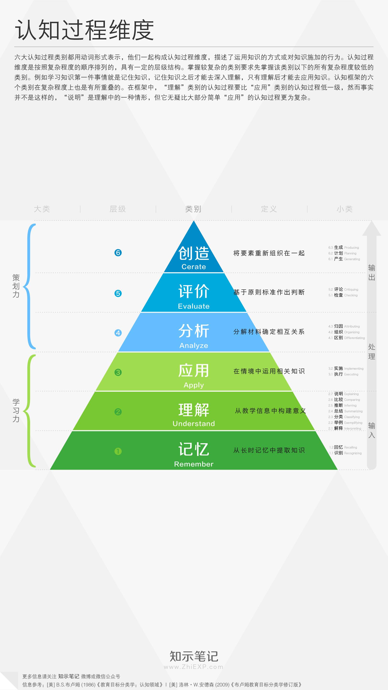 解析安卓系统分享菜单：提升认知与运用的多维度指南  第2张