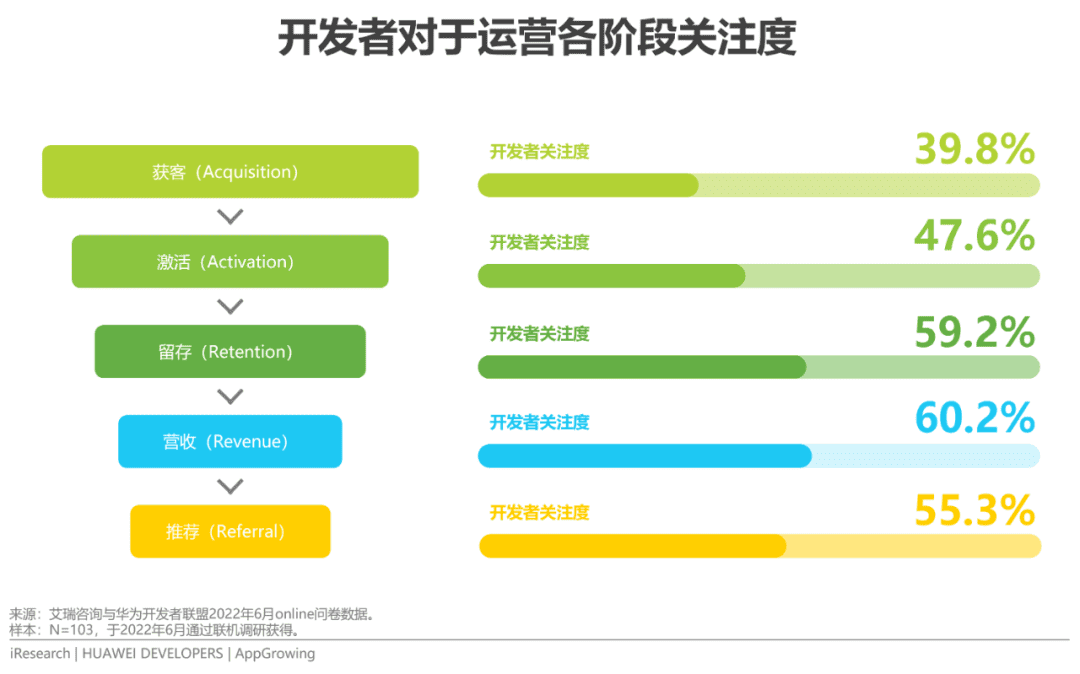 解析安卓系统分享菜单：提升认知与运用的多维度指南  第3张