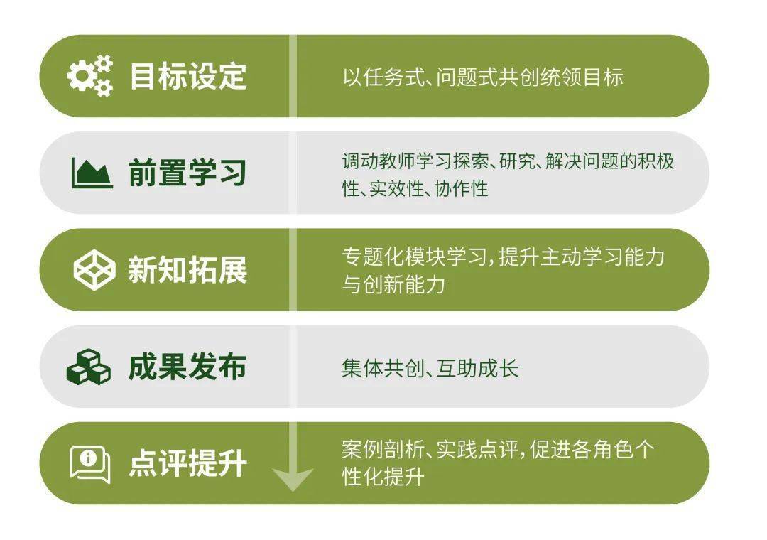 解析安卓系统分享菜单：提升认知与运用的多维度指南  第4张