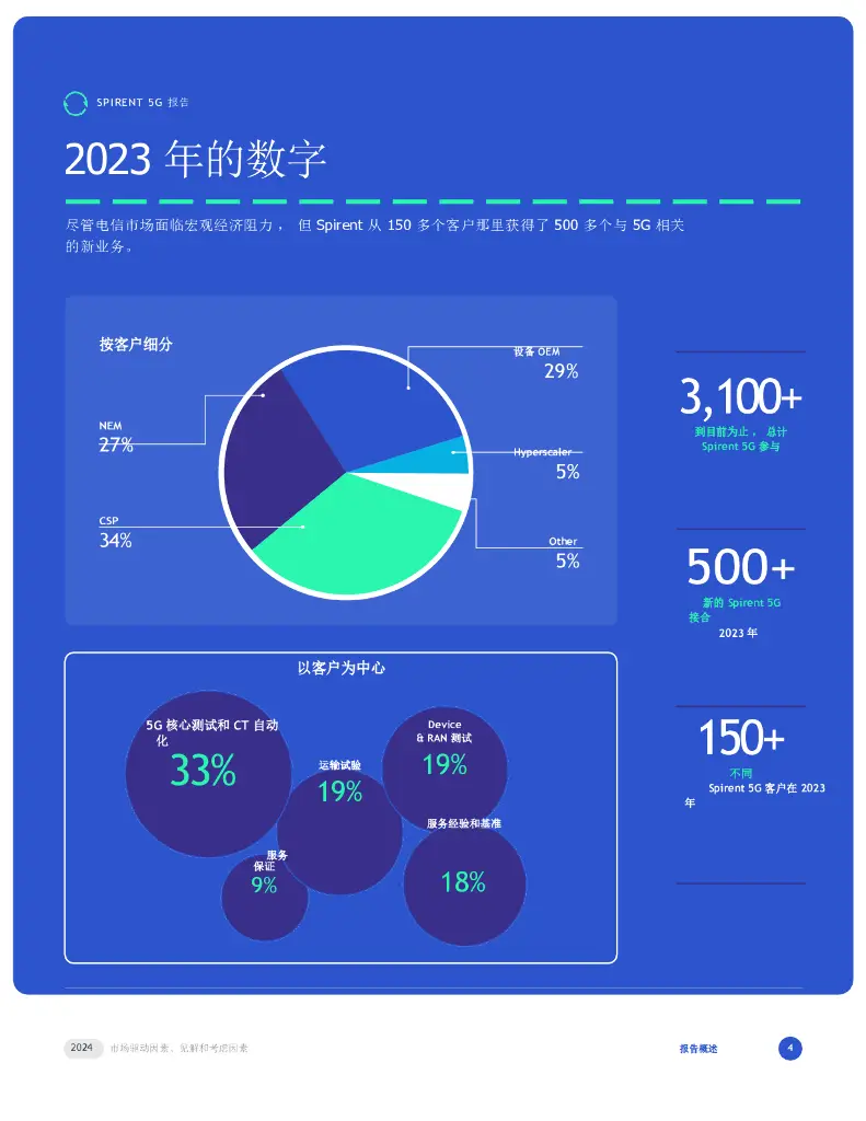 天津 5G 智能手机发展现状与未来走向：技术革新与市场前景的深度剖析  第8张