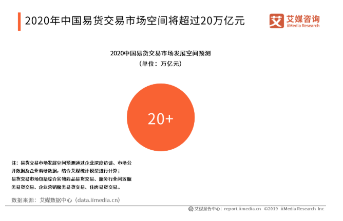 奉贤 5G 网络覆盖现状及未来发展潜力分析  第7张