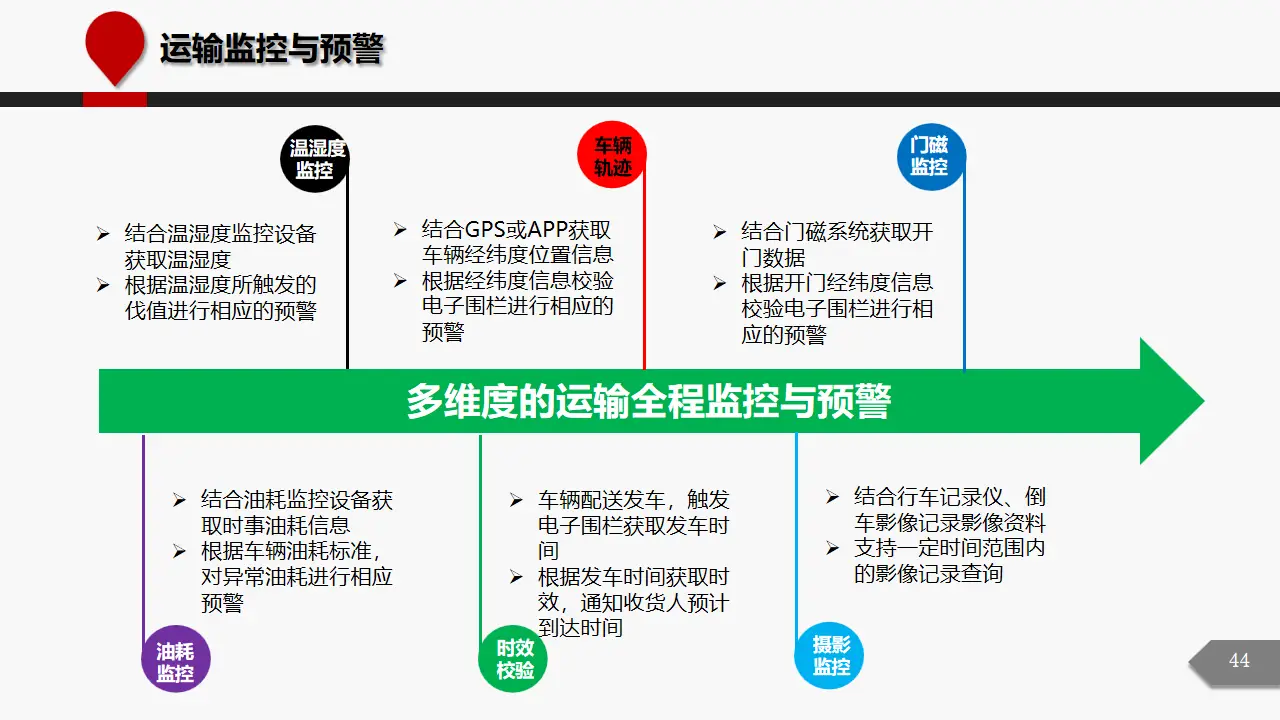 国内 5G 手机价格亲民化的成因分析：技术突破与营销策略优化的多维度探讨  第6张