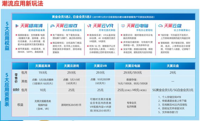 5G 技术对棋牌游戏的影响及下载体验方法详述  第4张