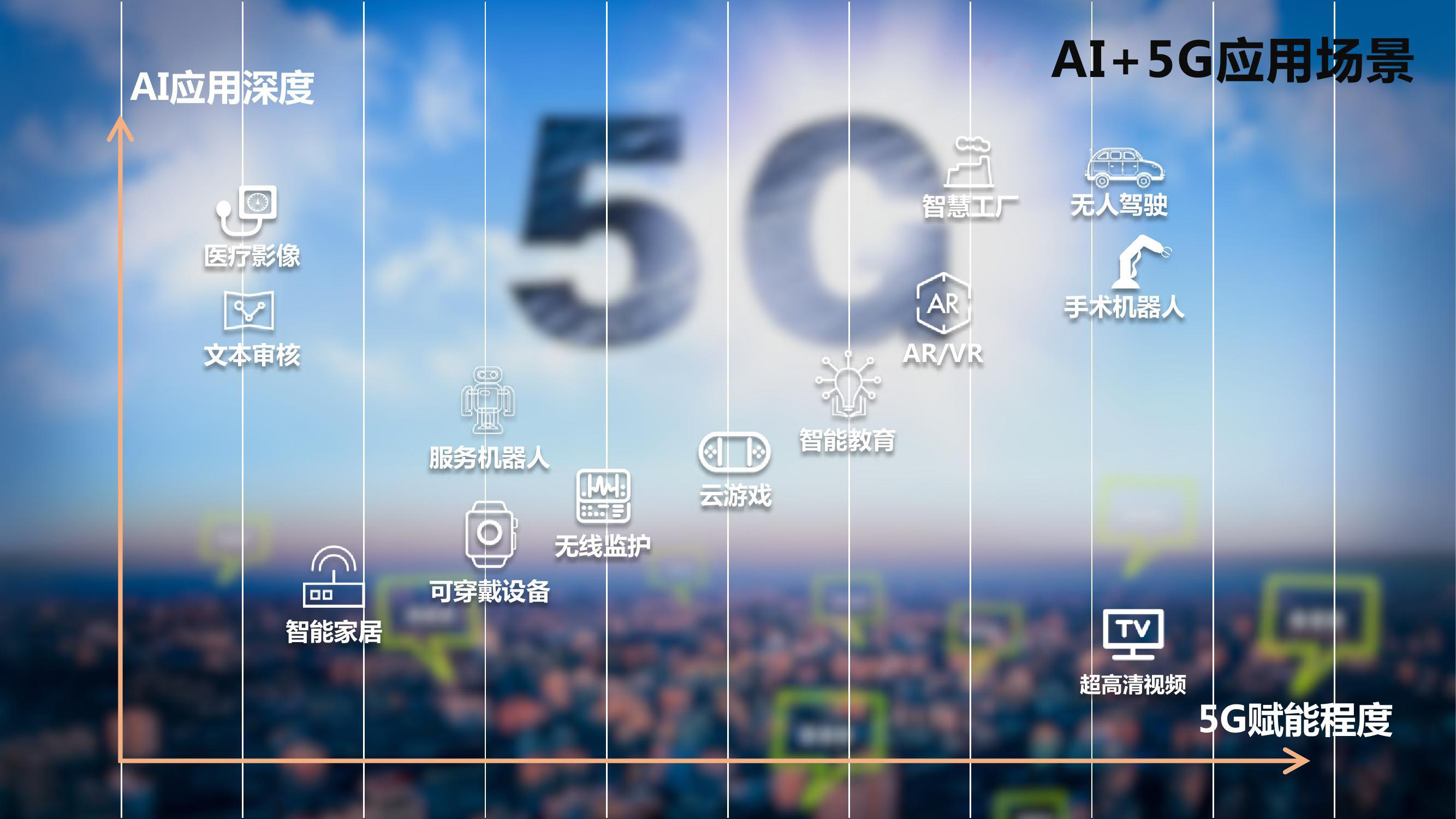 5G 技术对棋牌游戏的影响及下载体验方法详述  第7张