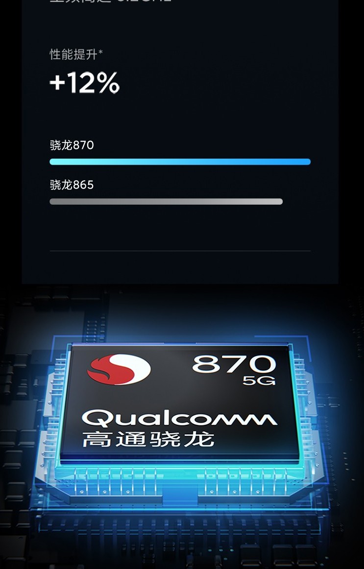 高通骁龙 8150：5G 旗舰处理器，性能提升引领移动通信新时代  第3张