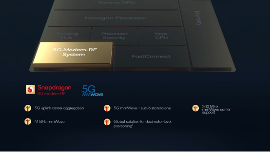 高通骁龙 8150：5G 旗舰处理器，性能提升引领移动通信新时代  第6张