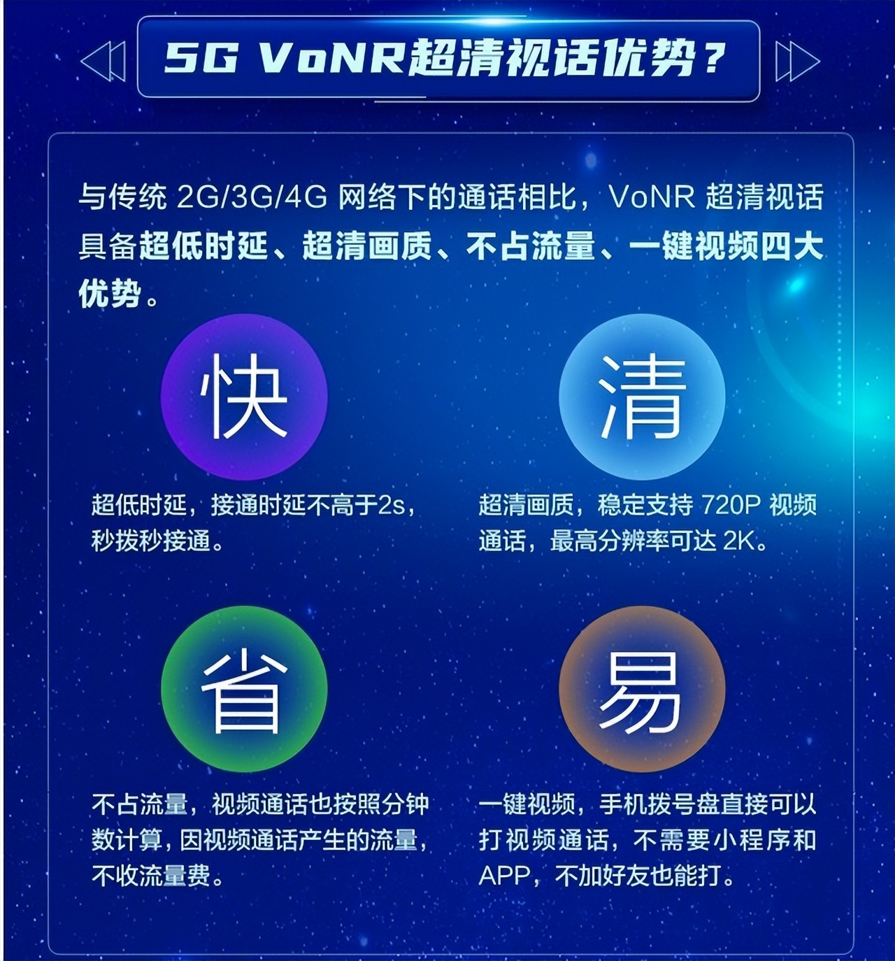 5G 手机高清通话指南：开启高清通话，尽享优质体验  第7张