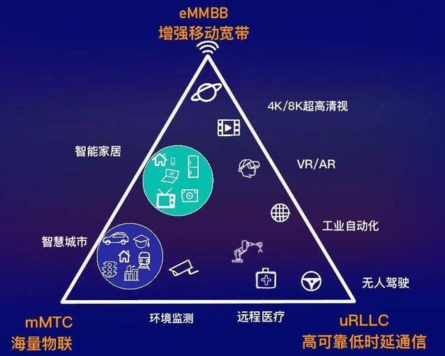 5G 手机锁定功能全解析：从原理到应用，你想知道的都在这里  第7张