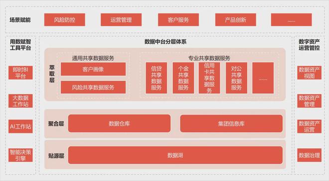 数字化时代，掌握精简安卓系统数据的方法，优化设备性能及存储  第5张