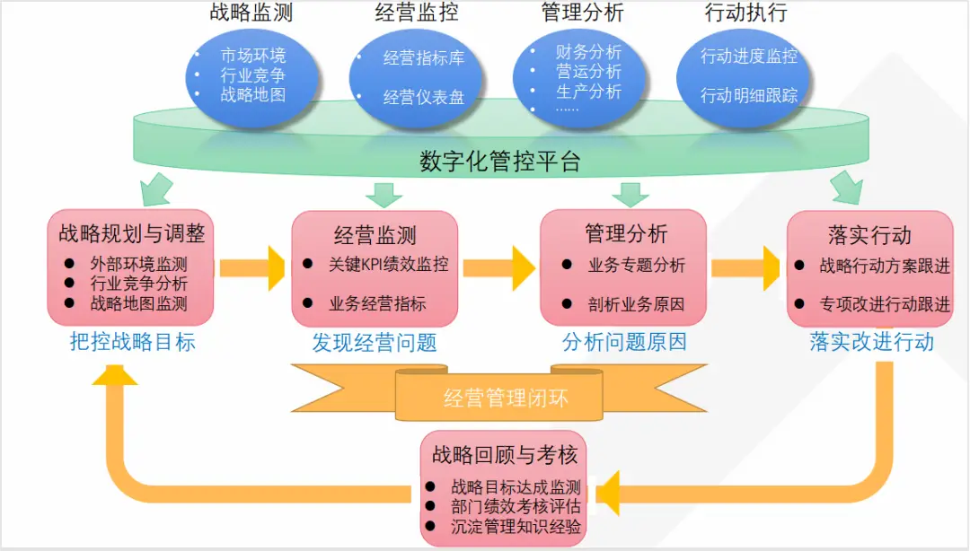 数字化时代，掌握精简安卓系统数据的方法，优化设备性能及存储  第6张