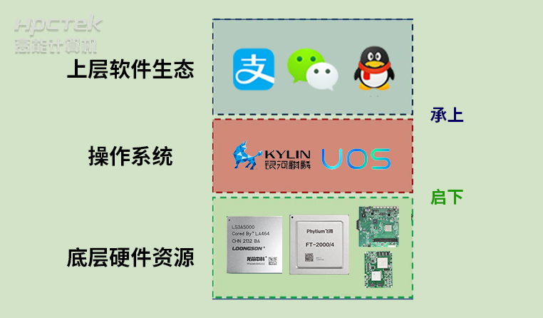 数字化时代，掌握精简安卓系统数据的方法，优化设备性能及存储  第7张