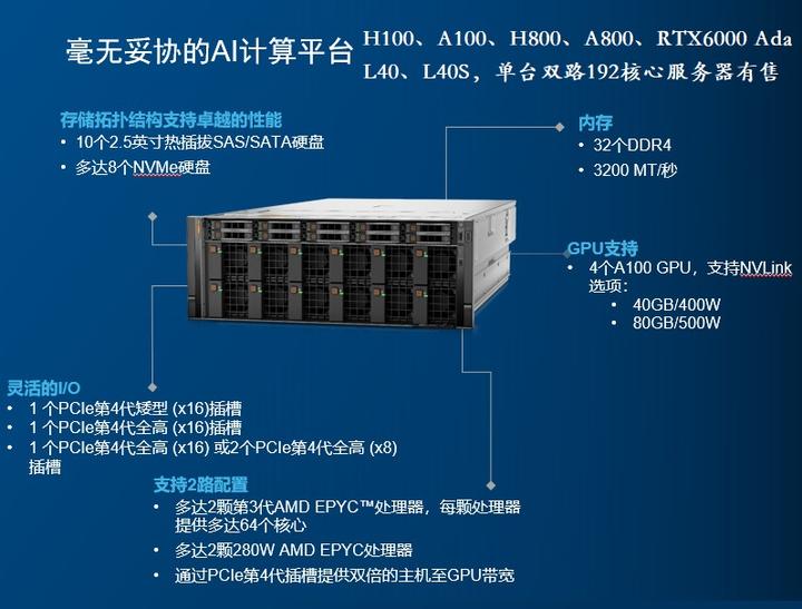 GT710 显卡满载能耗剖析：节能与成本控制的卓越表现  第3张