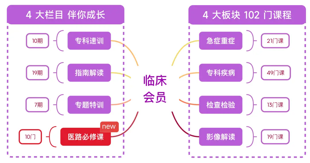 详解 ourben 音箱连接方法，让你迅速掌握使用技巧  第7张