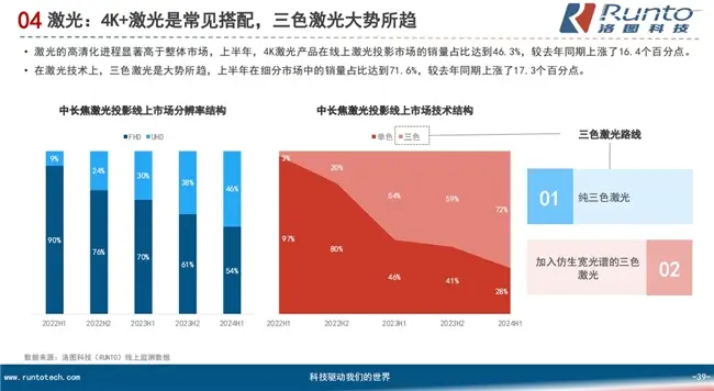 宿州安卓系统开发市场现状、机遇与挑战全解析