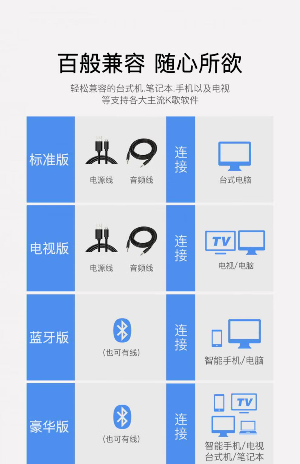 音箱连接方法全攻略：有线无线连接详解，提升音质体验  第3张