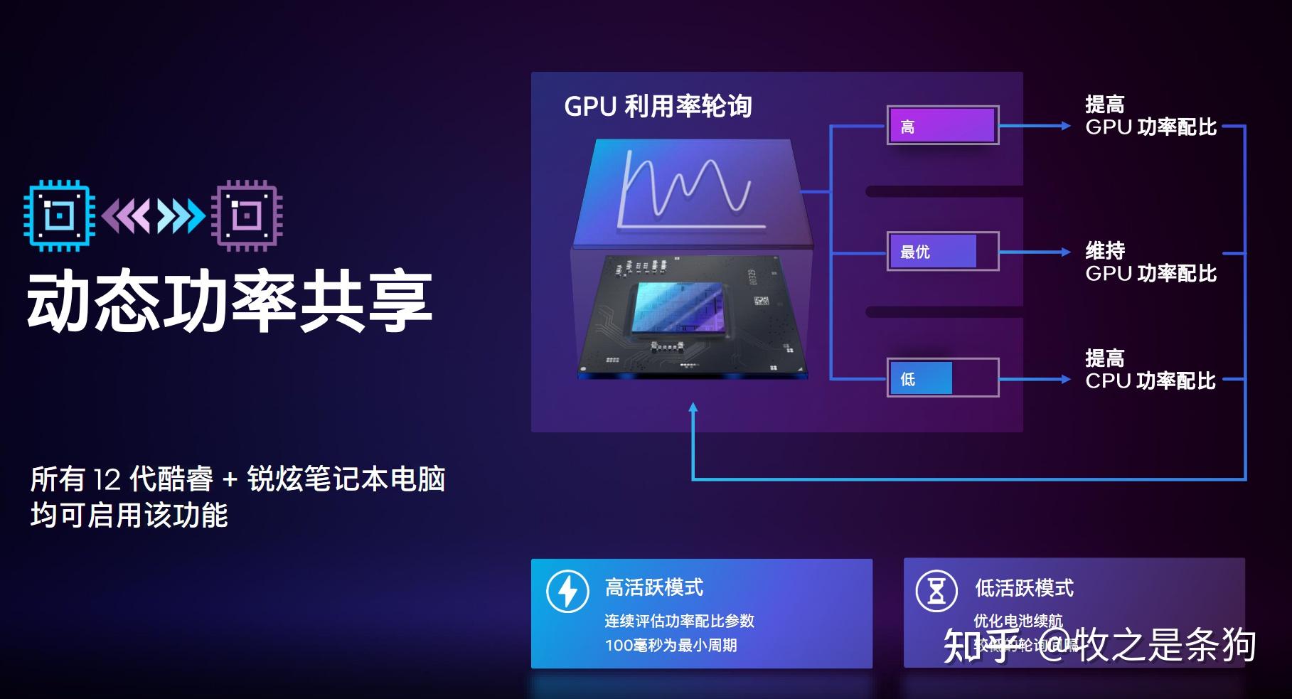 GT630 显卡套装要点解析与安装手册，助你深入掌握并有效运用