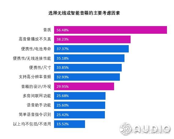 智能音箱：监听能力争议下的隐私与便利平衡解析  第8张